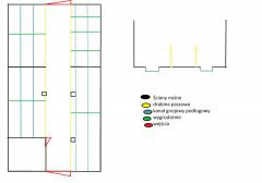 Pomysł przebudowy obory na wolnostonowiskową
