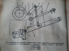 Ustawienie cięgien dolnych ciągnik T25