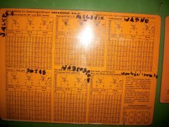 Tabela wysiewu Amazone ZAF-Variant