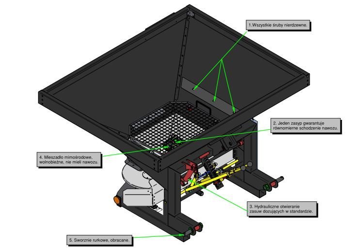 Rozsiewacz siewka do nawozu Langren Nowość!! Przekonaj się sam! Wróblewo - image 1
