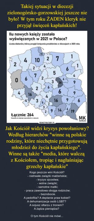 084-takiej-sytuacji-w-diecezji-zielonogorsko-gorzowskiej-jeszcze.jpg