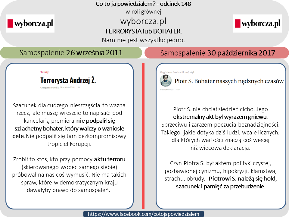 Zdjęcie użytkownika Zamykamy Stefana Niesiołowskiego w psychiatryku.