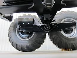 Znalezione obrazy dla zapytania: wahacz tandem