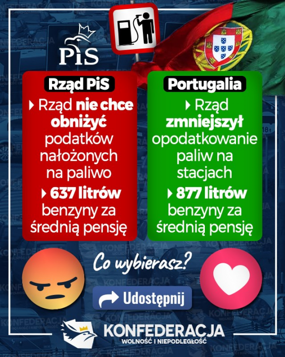 Portugalia obniżyła podatki na paliwo, w Polsce się nie da.. - blog jerraz21