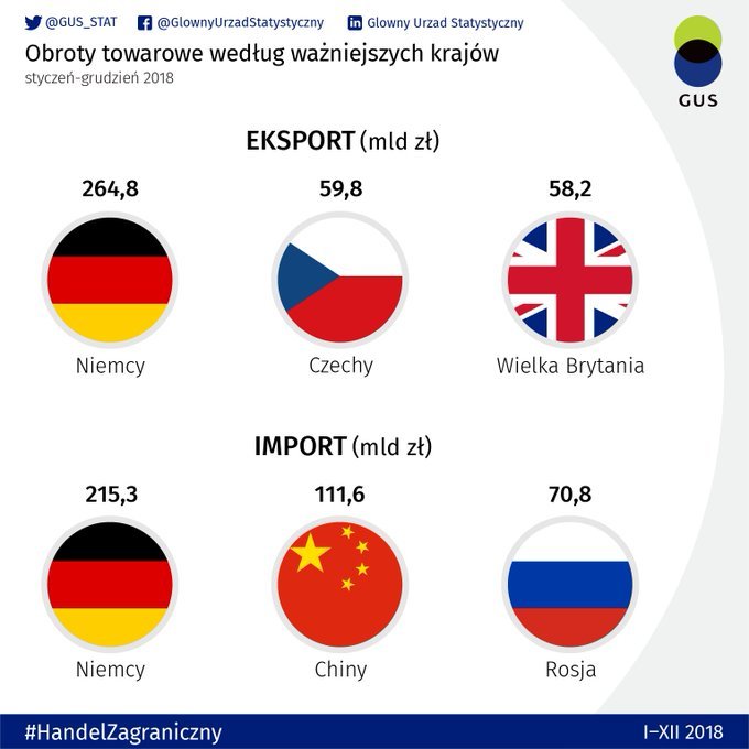 Zobacz obraz na Twitterze