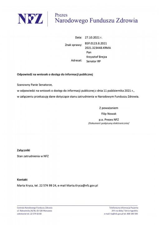 Może być zdjęciem przedstawiającym tekst „NEZ Prezes Narodowego Funduszu Zdrowia Data: 27.10.2021. Znak sprawy: BSP.0123.8.2021 2021.323448.KRMA Adresat: Krzysztof Brejza Senator RP Odpowiedź na wniosek dostęp do informacji publicznej Szanowny Panie Senatorze, odpowiedzi na wniosek dostęp informacji publicznejz dnia1 października 2021 wzałączeniu przekazujÄ dane dotyczące zatrudnienia w Narodowym Funduszu Zdrowia. Zpoważaniem Filip Nowak p.o. NFZ /Dokument podpisany elektronicznie/ Załączniki Stan zatrudnienia NFZ Kontakt Marta Kryca, tel. 22 Centrala Narodowego Funduszu Zdrowia 02-528 Telefonkzna formacja Ahnadob tygadniu 80 0100”