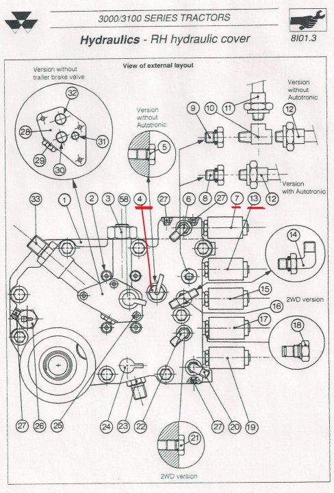 Massey Ferguson 3120 - gdzie znajduje się zawór od podnośnika??
