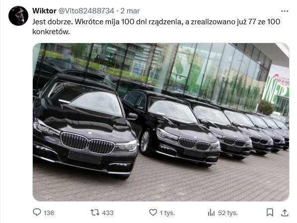 Może być zdjęciem przedstawiającym samochód i tekst „Wiktor @Vito82488734 2 mar Jest dobrze. Wkrótce mija 100 dni rządzenia, a zrealizowano już 77 ze 100 konkretów. CAAEETIIO 136 433 1tys. 山 52tys. 52”