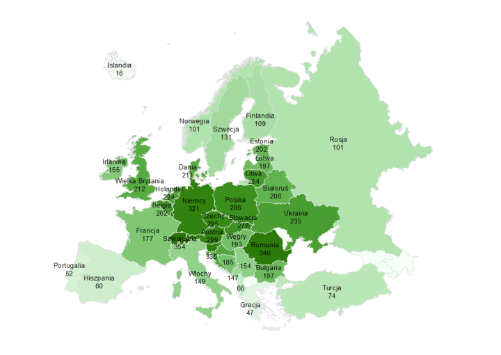 Średnia zasobność