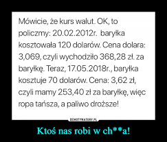 Ktoś nas robi w ch**a! – Demotywatory.pl