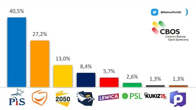 FbGOL7zX0AAwNtA?format=jpg&name=small