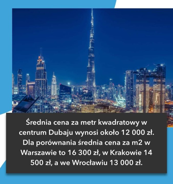 Może być zdjęciem przedstawiającym tekst „Średnia cena za metr kwadratowy w centrum Dubaju wynosi około 12 000 12000z zł. Dla porównania średnia cena za m2 w Warszawie to 16 300 zł, w Krakowie 14 500 zł, a we Wrocławiu 13 000 zł.”