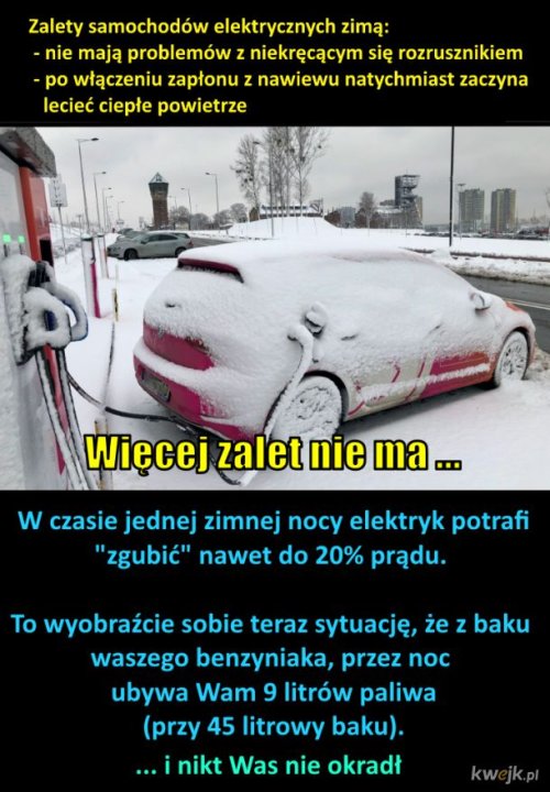 Samochody elektryczne - Najlepsze memy, zdjęcia, gify i obrazki - KWEJK.pl