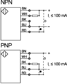 PodÅÄczenie czujnika PNP/NPN