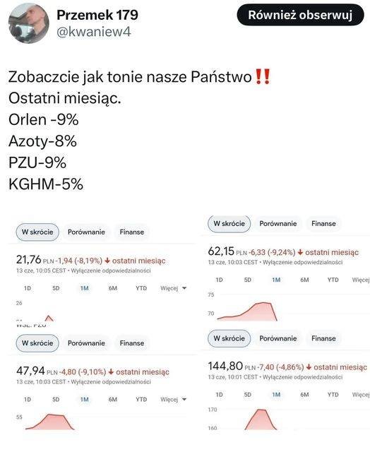 Może być zdjęciem przedstawiającym 1 osoba i tekst