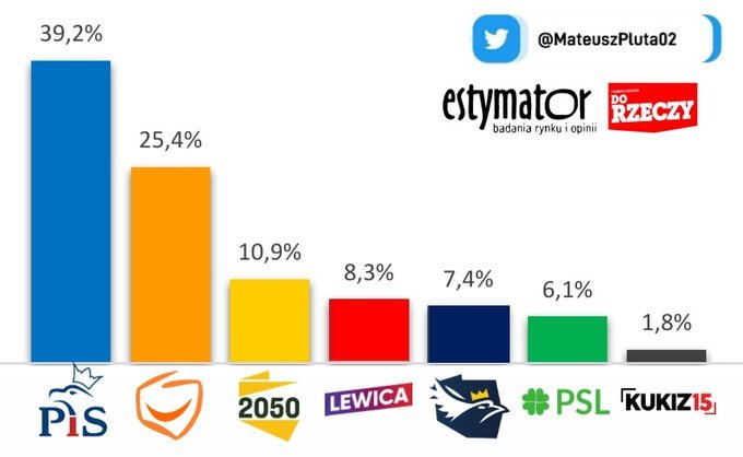 FPaMJCNWUAQvWSq?format=jpg&name=small