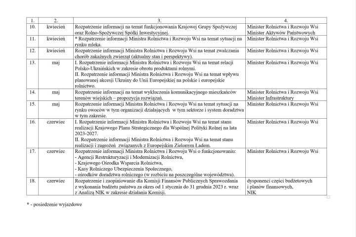 Może być zdjęciem przedstawiającym tekst