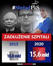 Politycy w mediach społecznościowych o Polskim Ładzie | Radio Kielce