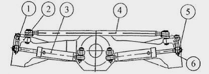 %D0%93%D0%9E%D0%A0%D0%A33_%D0%9C%D0%A2%D