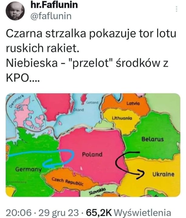 Może być zdjęciem przedstawiającym 1 osoba, mapa i tekst „hr.Faflunin @faflunin Czarna strzalka pokazuje tor lotu ruskich rakiet. Niebieska "przelot" środków z KPO.... oonmont Gotiand Otand Latvia Lithuania Belarus Poland Germany frembo Czech Republic Stovakda Ukraine 20:06 29 gru 23 23・65,2K Wyświetlenia”