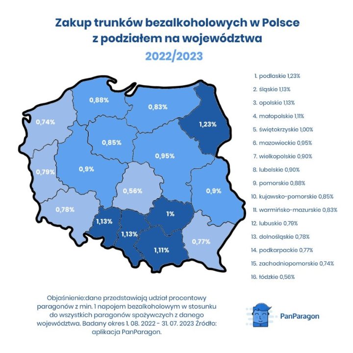Zakup trunków bezalkoholowych z podziałem na województwa:...