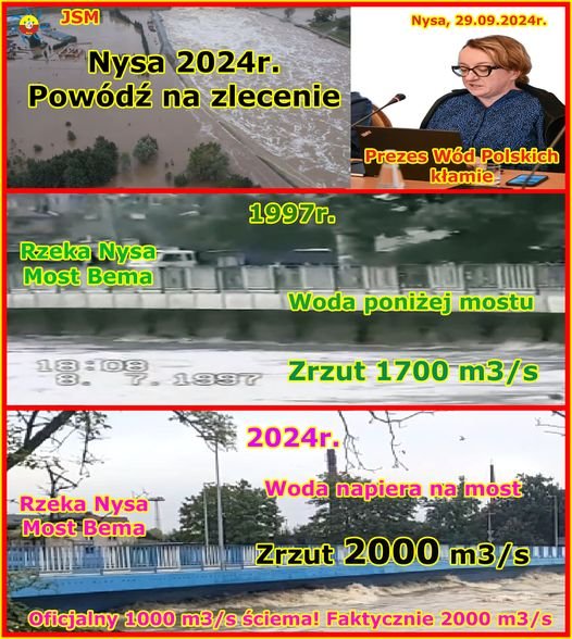 Może być zdjęciem przedstawiającym 1 osoba i tekst