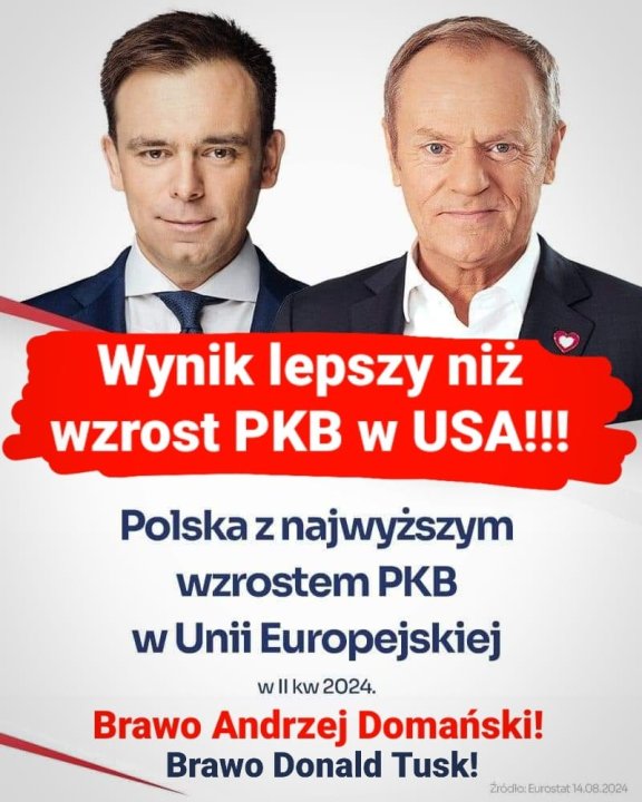 Może być zdjęciem przedstawiającym 2 osoby i tekst