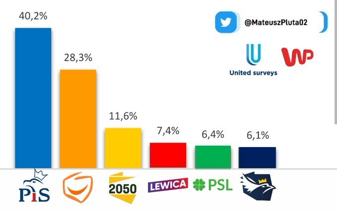 FPb6YFbWYAgaPhr?format=jpg&name=small