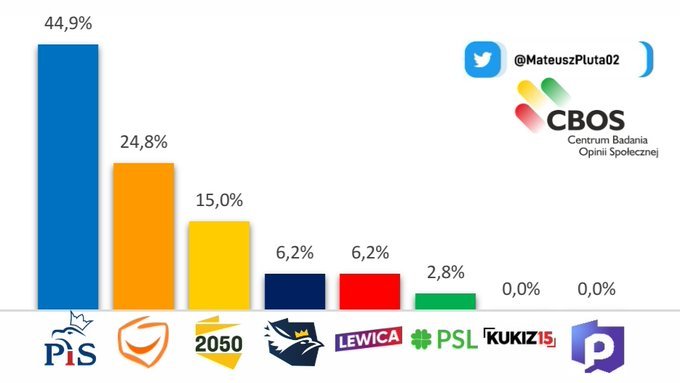 FP1wrKWXMA0oQZy?format=jpg&name=small