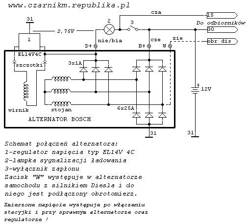 Znalezione obrazy dla zapytania zÅacze obrotomierza diesel