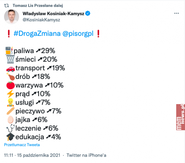 Droga Zmiana PIS
