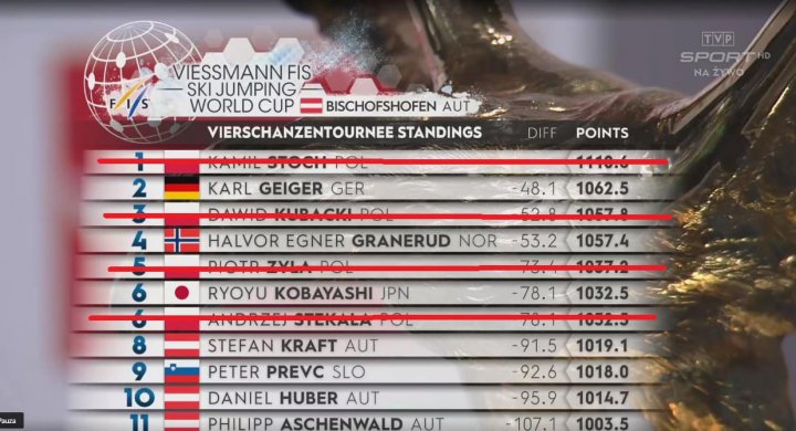 136683659_3292067687563952_2970669529622