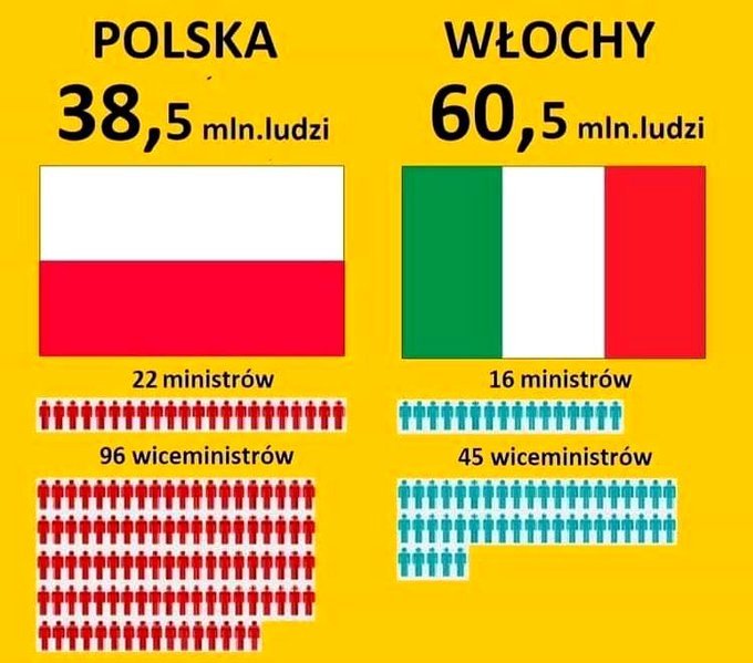 EVkoAwWWoAEl1Q8?format=jpg&name=small