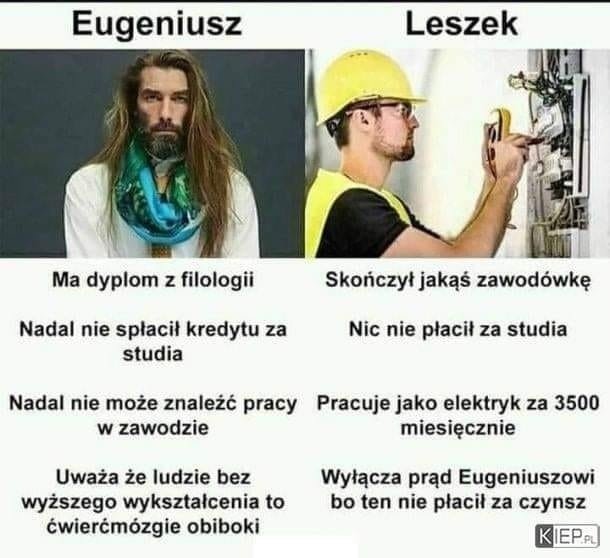 Może być zdjęciem przedstawiającym 2 osoby i tekst „Eugeniusz Leszek Ma dyplom z filologii Nadal nie spłacił kredytu za studia Skończył jakąś zawodówkę Nic nie płacił za studia Nadal nie może znależć pracy w zawodzie Pracuje jako elektryk za 3500 miesięcznie Uważa że ludzie bez wyższego wykształcenia to ćwierćmózgie obiboki Wyłącza prąd Eugeniuszowi bo ten nie płacił za czynsz KIEP.PL”