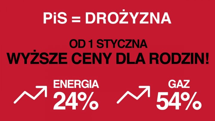 Może być zdjęciem przedstawiającym obuwie i tekst „PiS DROŻYZNA YZNA 1STYCZNA WYŻSZE CENY DLA RODZIN! ~ 24% ENERGIA ~ 54% GAZ”