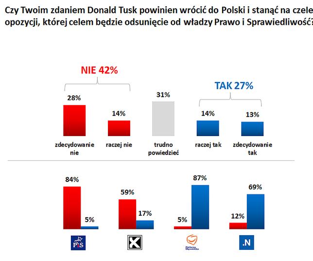 MzA4ODE3JBNue2BycQc1T3IDYCBrRD0TLFNhNCkc