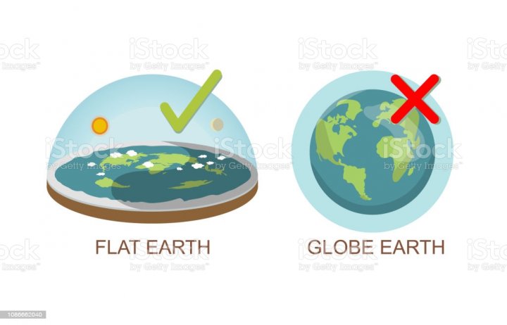 Theory Of Flat Earth Earth Vs Globe Earth Vector Illustration Isolated On  White Background True Lie Checkbox Check Mark - Stockowe grafiki wektorowe  i więcej obrazów Astrologia - iStock