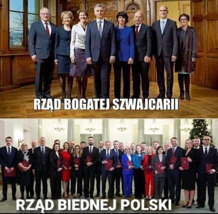 Może być zdjęciem przedstawiającym 23 osoby i tekst „RZĄD BOGATEJ SZWAJCARII RZĄD BIEDNEJ POLSKI”