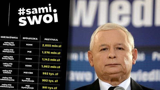 PSL publikuje listę nazwisk polityków PiS zatrudnionych w spółkach SP.  "Pomożemy Kaczyńskiemu" | Biznes na Next.Gazeta.pl