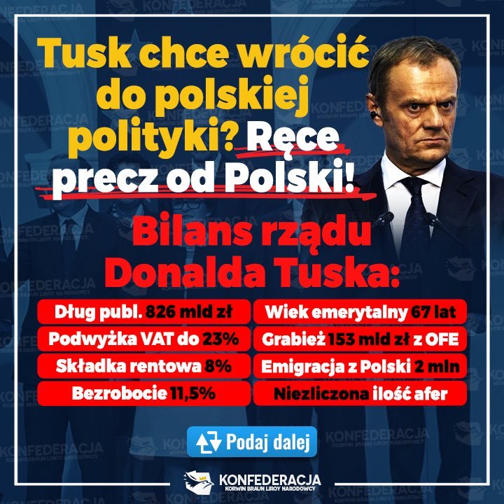 Konfederacja on Twitter: "Podczas dzisiejszego przemówienia @donaldtusk  pouczał i strofował jak powinna wyglądać Polska. Tusk powoli przygotowuje  się do powrotu do polskiej polityki, więc przypomnijmy jak bardzo szkodził  Polsce i gnębił obywateli.