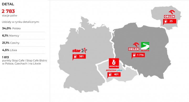 Grupa ORLEN 2017 - Raport Zintegrowany Grupy ORLEN 2017