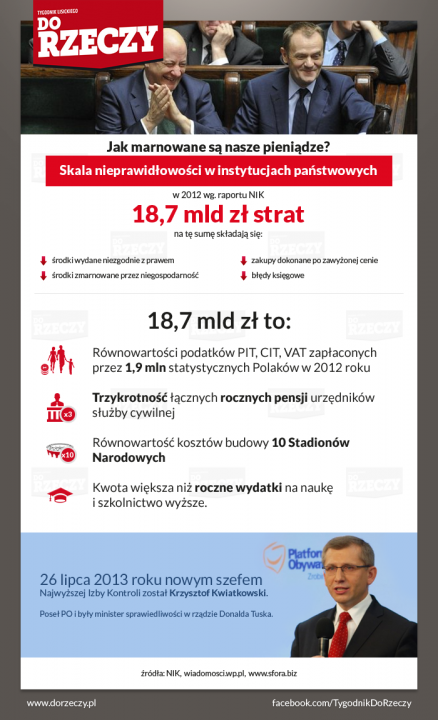 Do-Rzeczy-Infografika-4.png