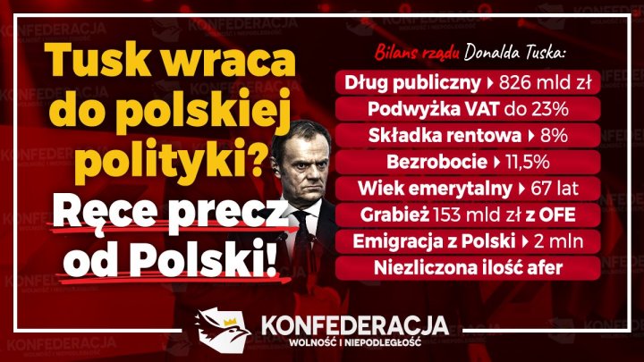 Konfederacja on X: "Donald Tusk wraca? Przypomnijmy jak szkodził Polsce i  gnębił obywateli. ➡ Dług publiczny 826 mld zł ➡ VAT podwyższony do 23% ➡  Składka rentowa podwyższona do 8% ➡ Bezrobocie