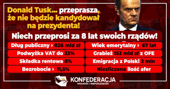 Konfederacja on Twitter: "D. Tusk ogłosił, że nie będzie kandydował na  Prezydenta i powiedział: „Dziękuję wszystkim, którzy rozumieją moją  decyzję, przepraszam wszystkich nią zawiedzionych.” Przeprosić to Pan  powinien wszystkich Polaków! Nie za