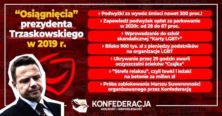 Konfederacja on Twitter: "@RepublikaTV @TomaszSakiewicz Kilka faktów, by  rozbić tę fałszywą narrację. https://t.co/A9sVor7obv" / Twitter