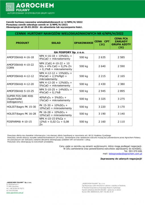 Cennik nawozów - marzec 2022