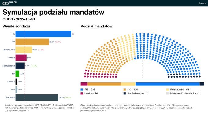 FfD9VNuXEAA7Myb?format=jpg&name=small