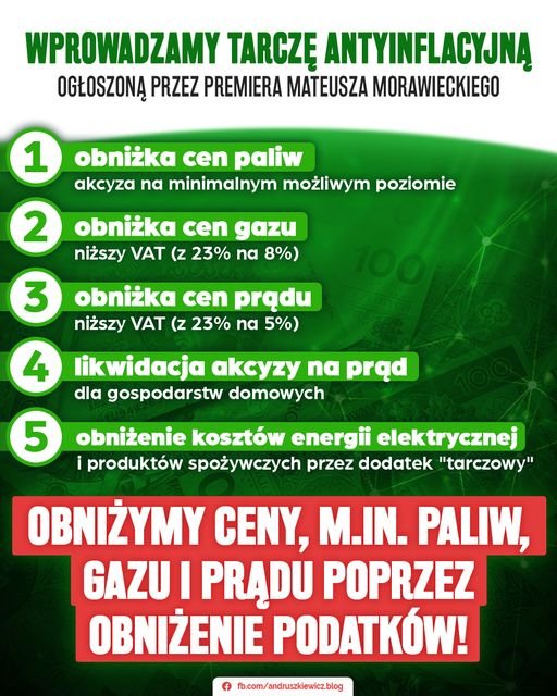 Może być zdjęciem przedstawiającym tekst „WPROWADZAMY TARCZĘ ANTYINFLACYJNĄ OGŁOSZONĄ PRZEZ PREMIERA MATEUSZA MORAWIECKIEGO 1 obniżka cen paliw akcyza na minimalnym możliwym poziomie 2 obniżka cen gazu niższy VAT (z 23% na 8%) 3 obniżka cen prÄdu niższy VAT (z 23% na 5%) 4 likwidacja akcyzy na prÄd dla gospodarstw domowych 5 obniżenie kosztów energii elektrycznej i produktów spożywczych przez dodatek "tarczowy" OBNIŻYMY CENY, M.IN. PALIW, GAZU I PRĄDU POPRZEZ OBNIŻENIE PODATKÓW! fb.com/andruszkiewicz.blog”