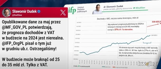 Może być zdjęciem przedstawiającym 2 osoby i tekst