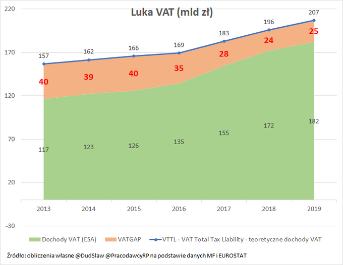 Zobacz obraz na Twitterze